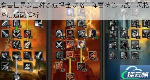 魔兽世界战士种族选择全攻略:阵营特色与战斗风格深度适配解析