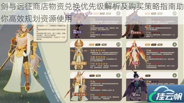 剑与远征商店物资兑换优先级解析及购买策略指南助你高效规划资源使用