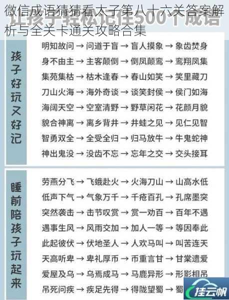 微信成语猜猜看太子第八十六关答案解析与全关卡通关攻略合集