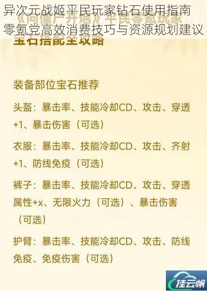 异次元战姬平民玩家钻石使用指南 零氪党高效消费技巧与资源规划建议