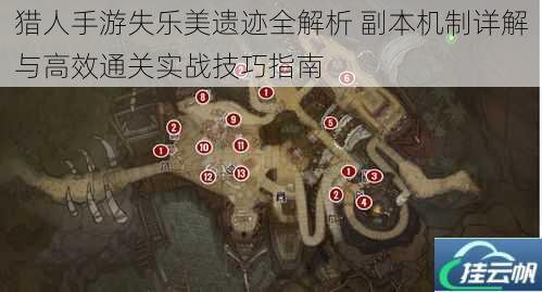 猎人手游失乐美遗迹全解析 副本机制详解与高效通关实战技巧指南