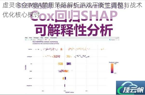 虚灵命令IMBA禁用策略解析游戏平衡性调整与战术优化核心探讨