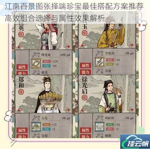 江南百景图张择端珍宝最佳搭配方案推荐 高效组合选择与属性效果解析