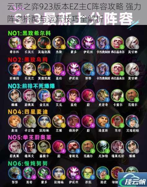 云顶之弈923版本EZ主C阵容攻略 强力阵容搭配与运营技巧全解析