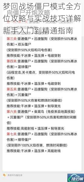 梦回战场僵尸模式全方位攻略与实战技巧详解新手入门到精通指南
