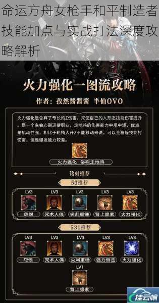 命运方舟女枪手和平制造者技能加点与实战打法深度攻略解析