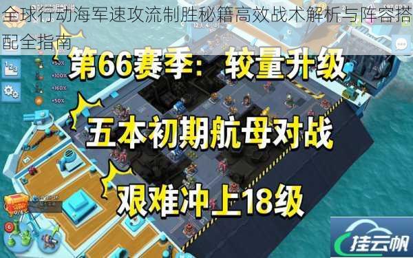 全球行动海军速攻流制胜秘籍高效战术解析与阵容搭配全指南
