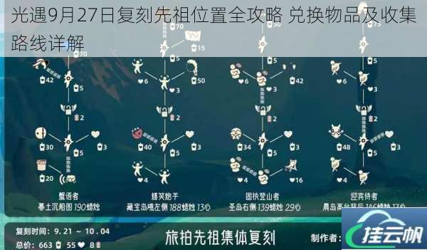 光遇9月27日复刻先祖位置全攻略 兑换物品及收集路线详解