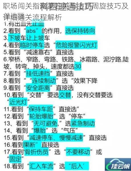 职场闯关指南第四关与上司周旋技巧及详细通关流程解析