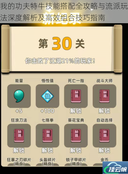 我的功夫特牛技能搭配全攻略与流派玩法深度解析及高效组合技巧指南