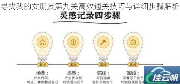 寻找我的女朋友第九关高效通关技巧与详细步骤解析