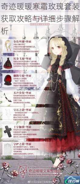奇迹暖暖寒霜玫瑰套装获取攻略与详细步骤解析