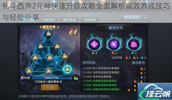 乱斗西游2元神快速升级攻略全面解析高效养成技巧与经验分享