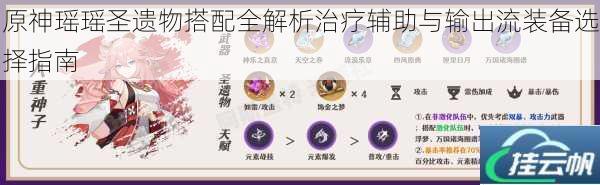 原神瑶瑶圣遗物搭配全解析治疗辅助与输出流装备选择指南