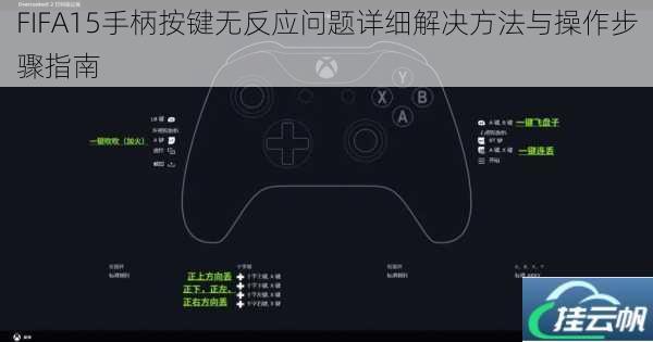 FIFA15手柄按键无反应问题详细解决方法与操作步骤指南
