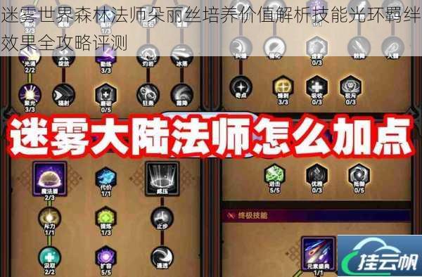 迷雾世界森林法师朵丽丝培养价值解析技能光环羁绊效果全攻略评测