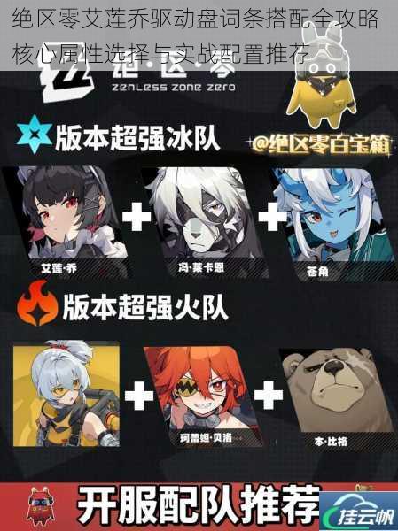 绝区零艾莲乔驱动盘词条搭配全攻略 核心属性选择与实战配置推荐