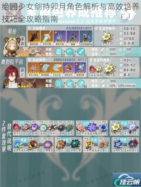 绝园少女剑持卯月角色解析与高效培养技巧全攻略指南