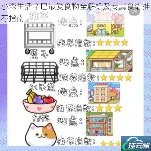 小森生活辛巴最爱食物全解析及专属食谱推荐指南