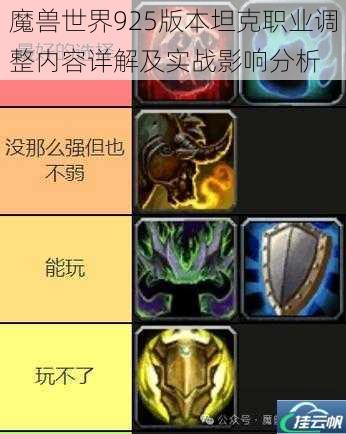 魔兽世界925版本坦克职业调整内容详解及实战影响分析