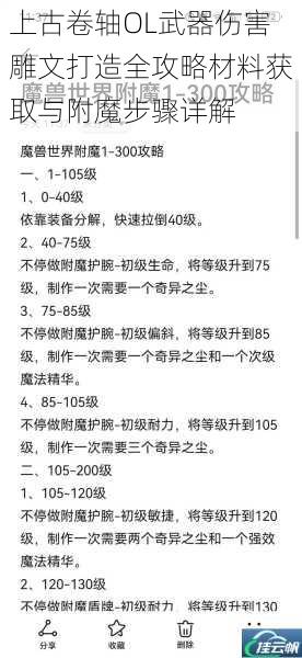 上古卷轴OL武器伤害雕文打造全攻略材料获取与附魔步骤详解