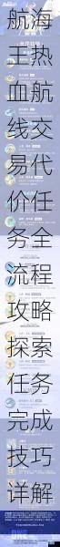 航海王热血航线交易代价任务全流程攻略探索任务完成技巧详解