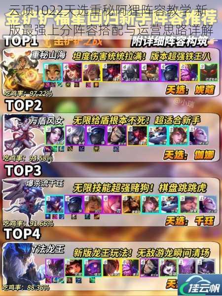 云顶1022天选重秘阿狸阵容教学 新版最强上分阵容搭配与运营思路详解