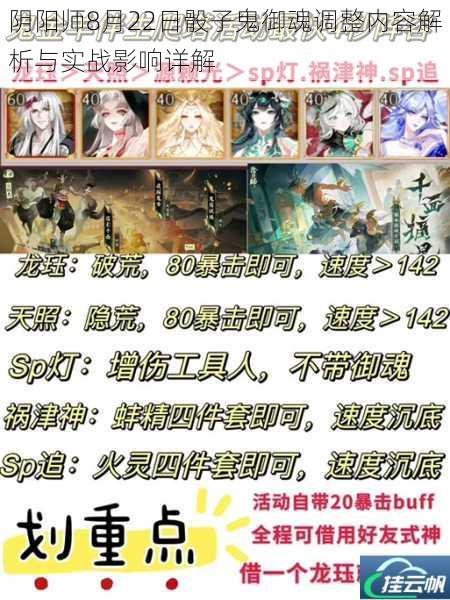 阴阳师8月22日骰子鬼御魂调整内容解析与实战影响详解
