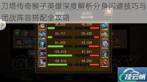 刀塔传奇猴子英雄深度解析分身闪避技巧与团战阵容搭配全攻略