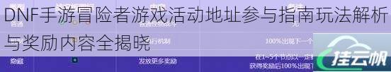 DNF手游冒险者游戏活动地址参与指南玩法解析与奖励内容全揭晓