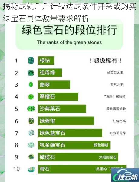 揭秘成就斤斤计较达成条件开采或购买绿宝石具体数量要求解析