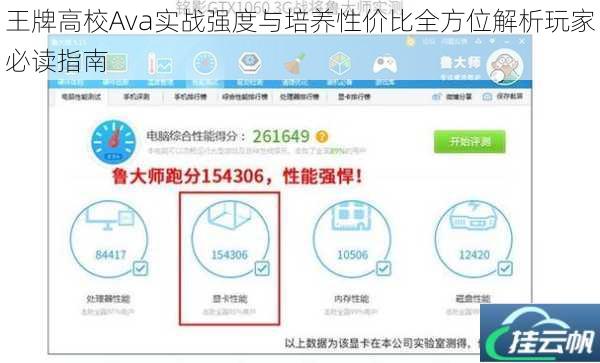 王牌高校Ava实战强度与培养性价比全方位解析玩家必读指南
