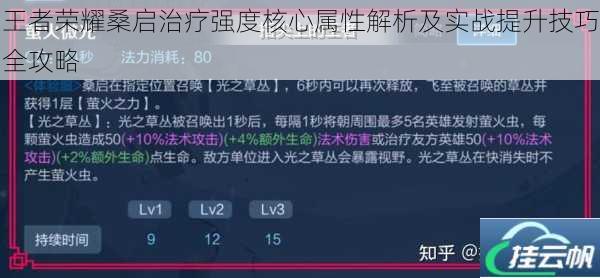 王者荣耀桑启治疗强度核心属性解析及实战提升技巧全攻略