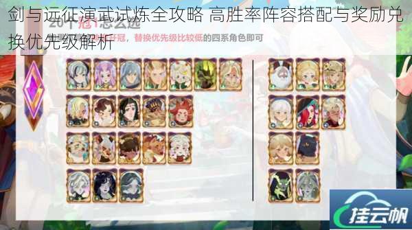 剑与远征演武试炼全攻略 高胜率阵容搭配与奖励兑换优先级解析