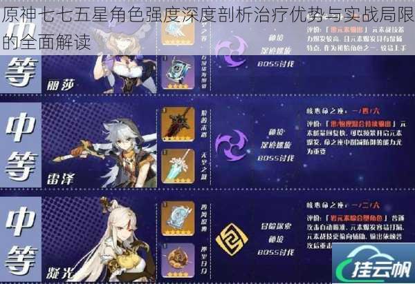 原神七七五星角色强度深度剖析治疗优势与实战局限的全面解读