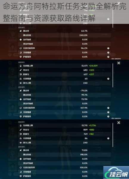 命运方舟阿特拉斯任务奖励全解析完整指南与资源获取路线详解