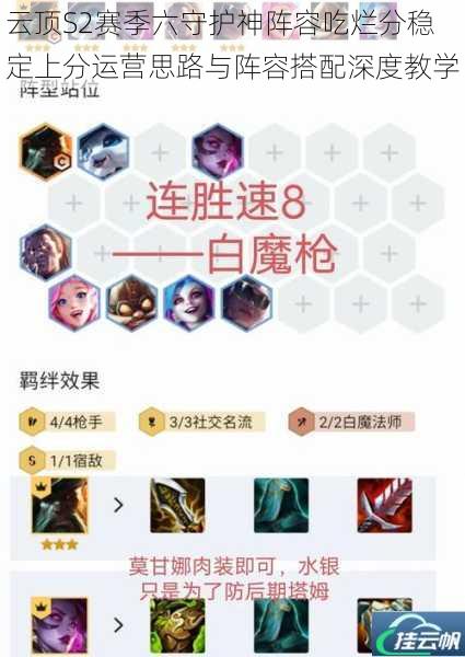 云顶S2赛季六守护神阵容吃烂分稳定上分运营思路与阵容搭配深度教学