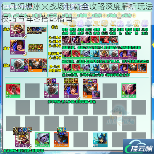 仙凡幻想冰火战场制霸全攻略深度解析玩法技巧与阵容搭配指南