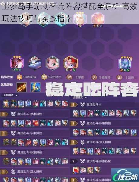 噩梦岛手游刺客流阵容搭配全解析 高效玩法技巧与实战指南
