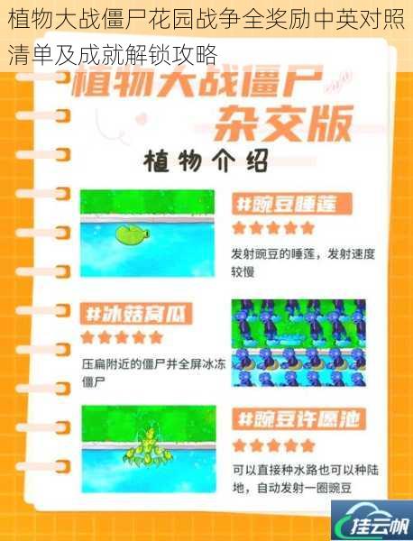 植物大战僵尸花园战争全奖励中英对照清单及成就解锁攻略