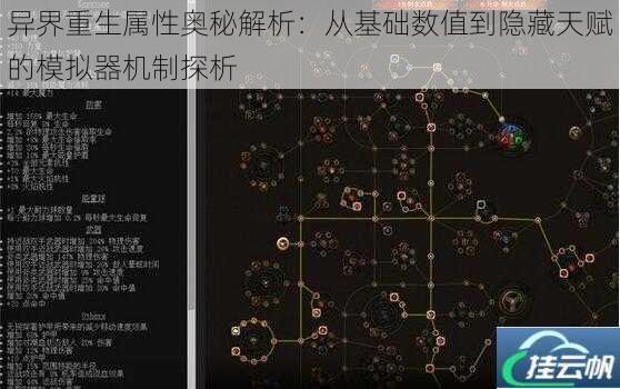 异界重生属性奥秘解析:从基础数值到隐藏天赋的模拟器机制探析