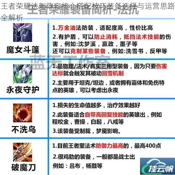 王者荣耀法刺阵容核心搭配技巧装备选择与运营思路全解析