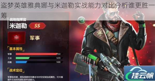 盗梦英雄雅典娜与米迦勒实战能力对比分析谁更胜一筹