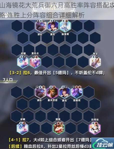 山海镜花大荒兵御六月高胜率阵容搭配攻略 连胜上分阵容组合详细解析