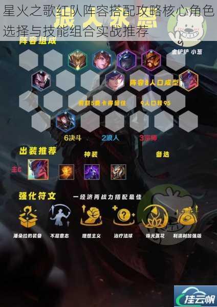 星火之歌红队阵容搭配攻略核心角色选择与技能组合实战推荐