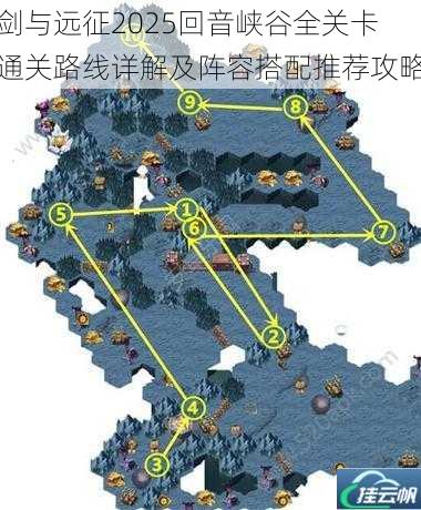 剑与远征2025回音峡谷全关卡通关路线详解及阵容搭配推荐攻略