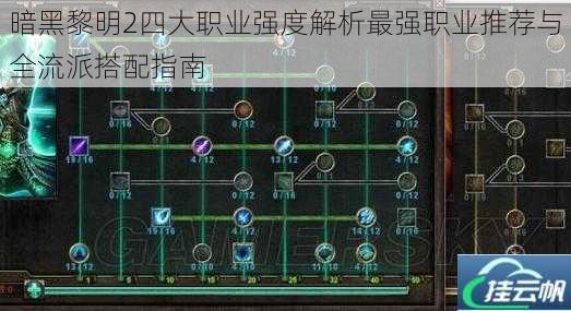 暗黑黎明2四大职业强度解析最强职业推荐与全流派搭配指南