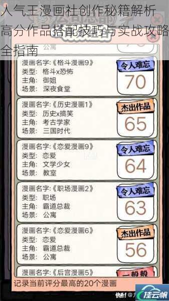 人气王漫画社创作秘籍解析 高分作品搭配技巧与实战攻略全指南
