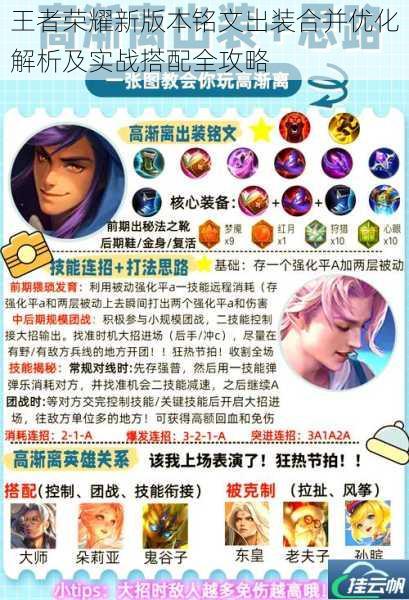 王者荣耀新版本铭文出装合并优化解析及实战搭配全攻略