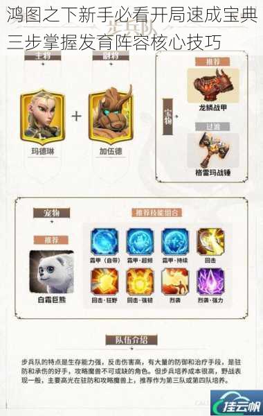 鸿图之下新手必看开局速成宝典三步掌握发育阵容核心技巧